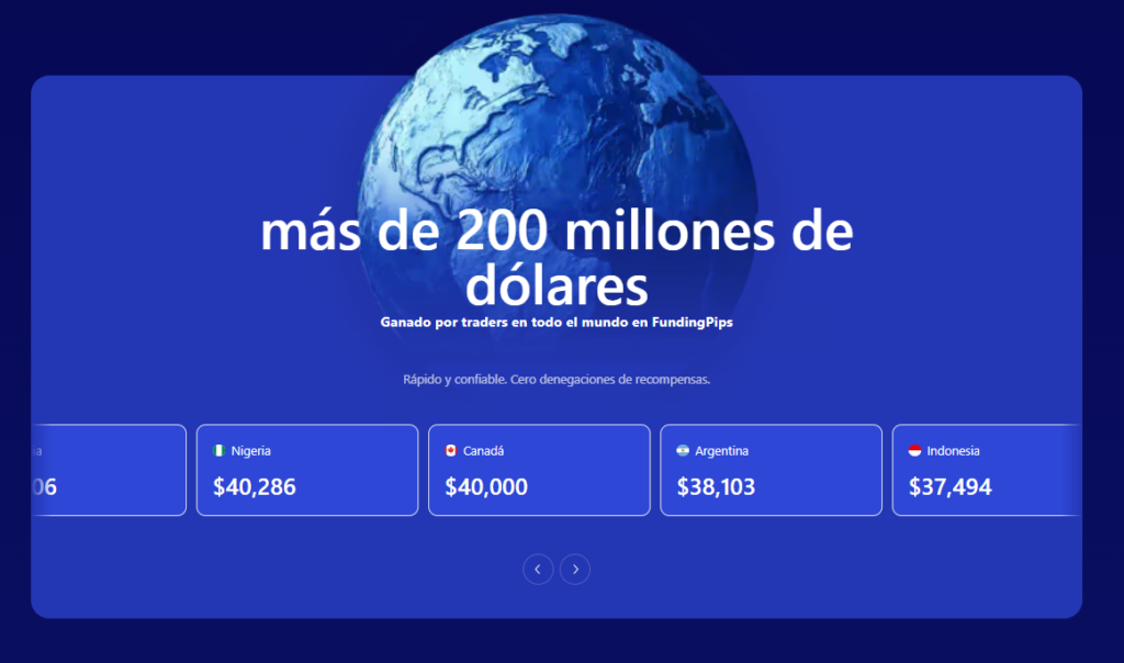 Capital Fondeado FundingPips