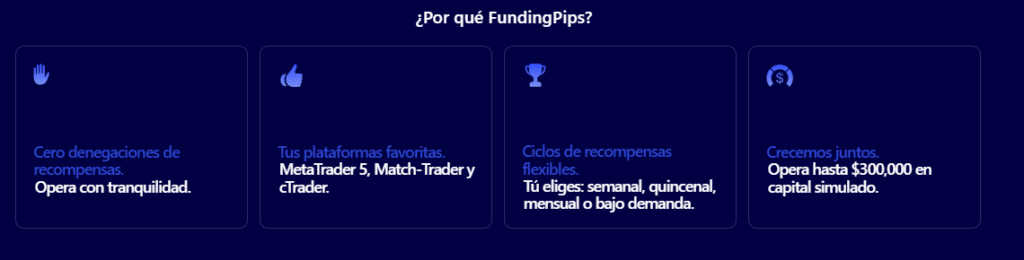 Características FundingPips