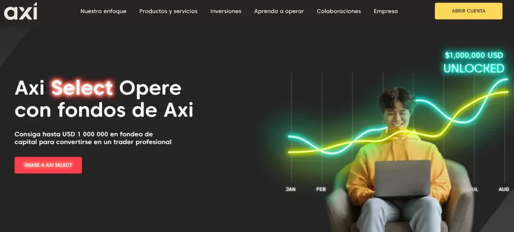 Home Axi Select
