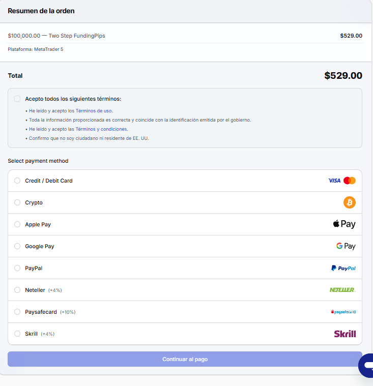 Pagar Challenge FundingPips