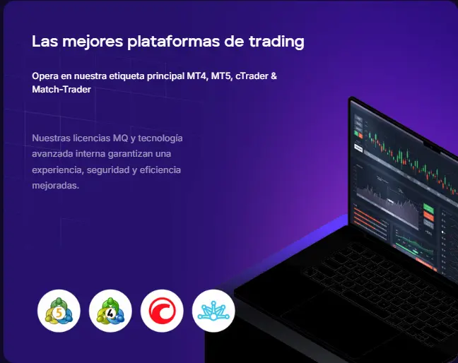 Plataformas de Trading FundedNext