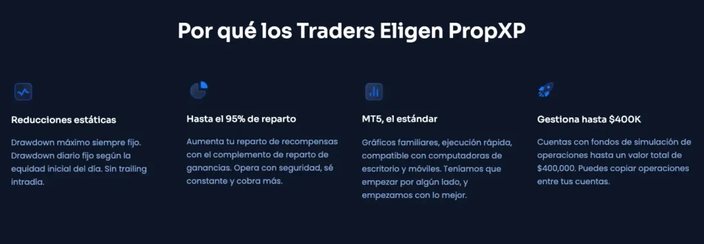 Por qué elegir PropXP