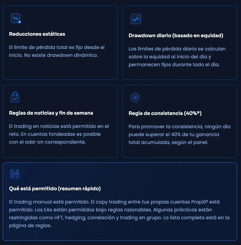 Reglas PropXP