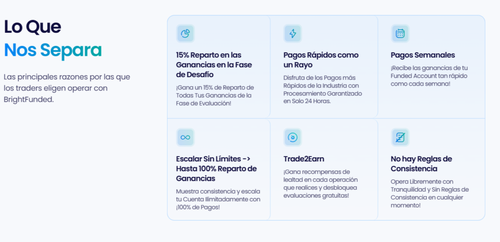 Características BrighFunded