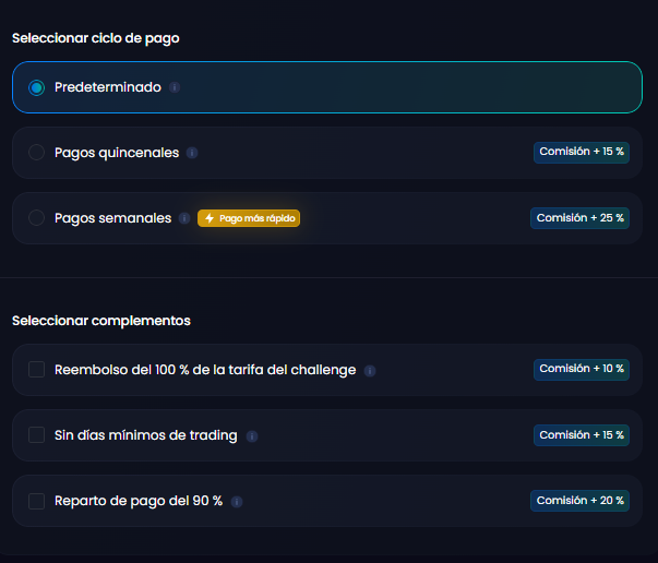 Detalles registro BrighFunded