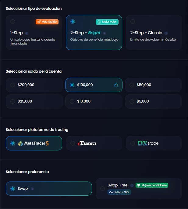 Registro BrighFunded