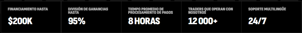 Detalles SUPERTRADE