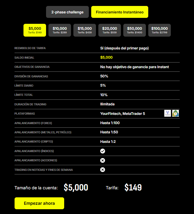 Tipos de challenge SUPERTRADE