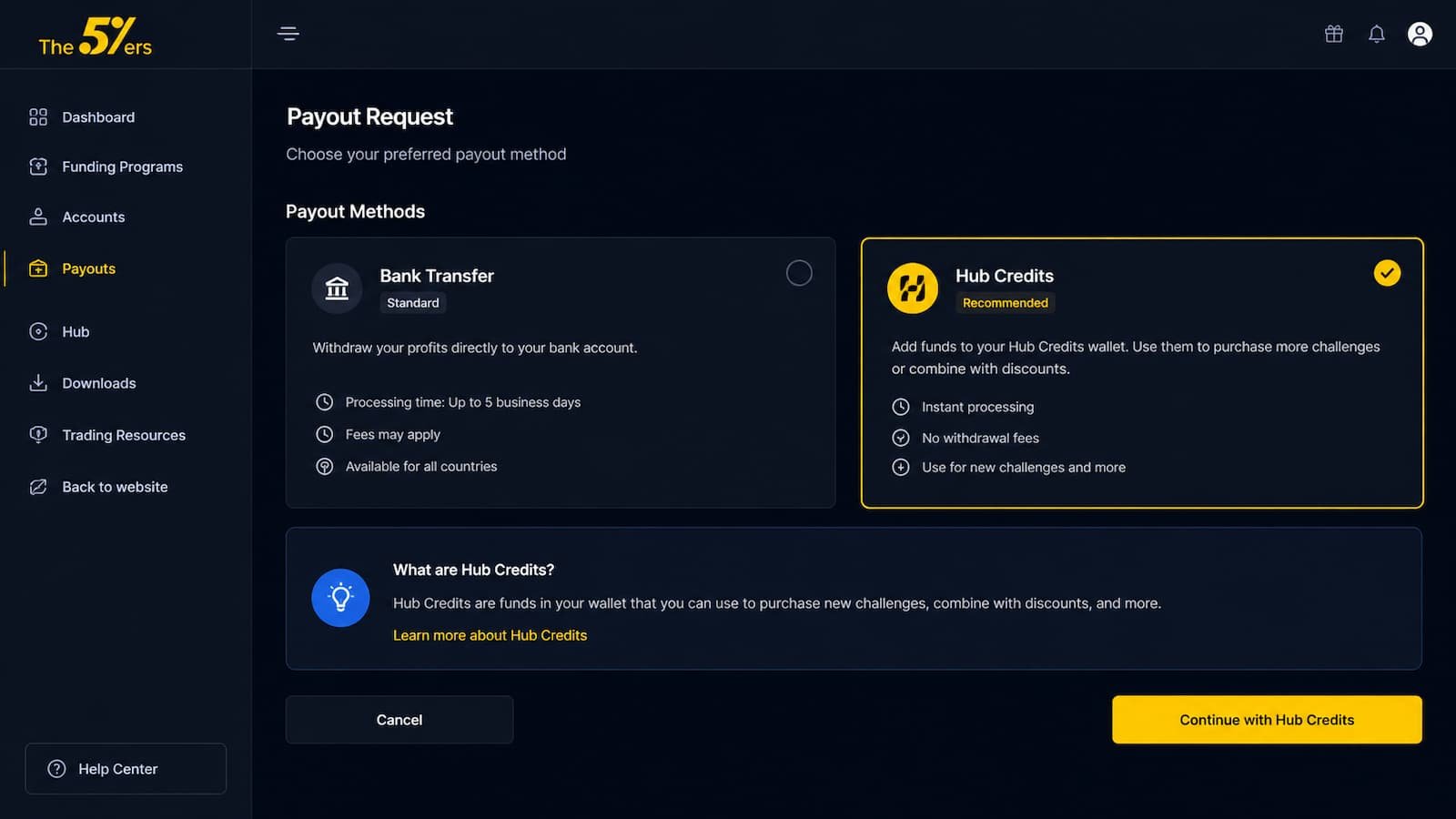 Dashboard de The5ers con opción de payout en Hub Credits